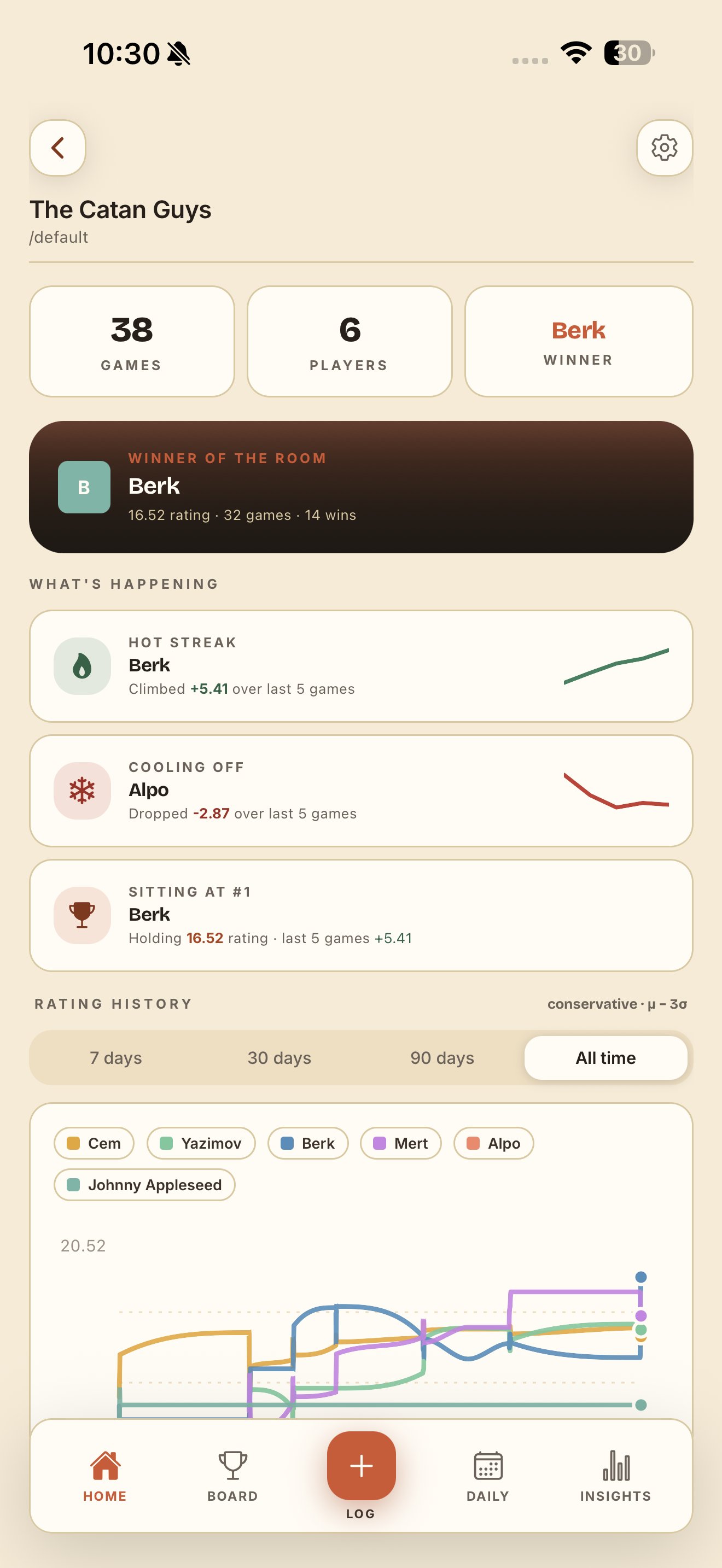 Catan Leaders home screen showing rooms and trajectory