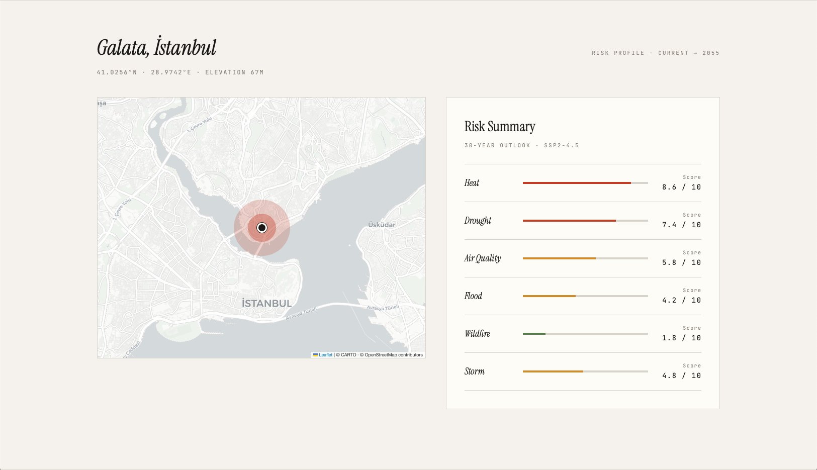 Horizon location detail — Galata, Istanbul with 30-year risk summary